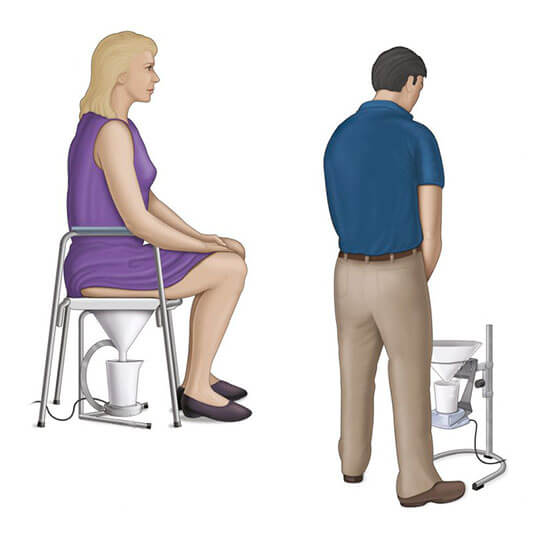 Urodynamic Study Test